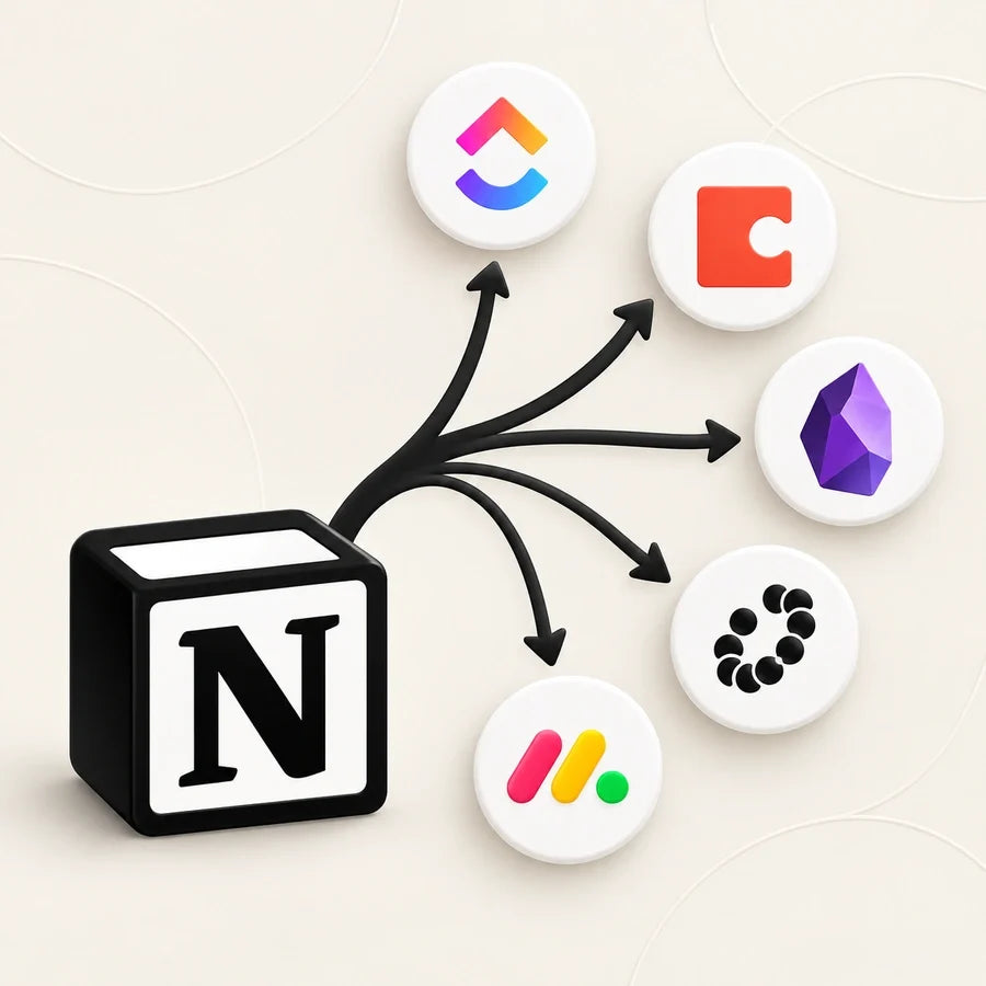 Von Notion zu alternativen Tools: ClickUp, Coda, Obsidian, Anytype und monday.com.