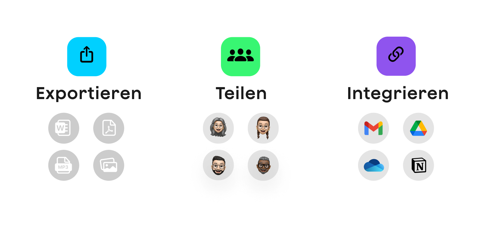 Exportieren. Teilen. Integrieren.