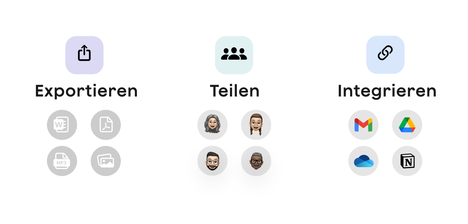 Exportieren. Teilen. Integrieren.