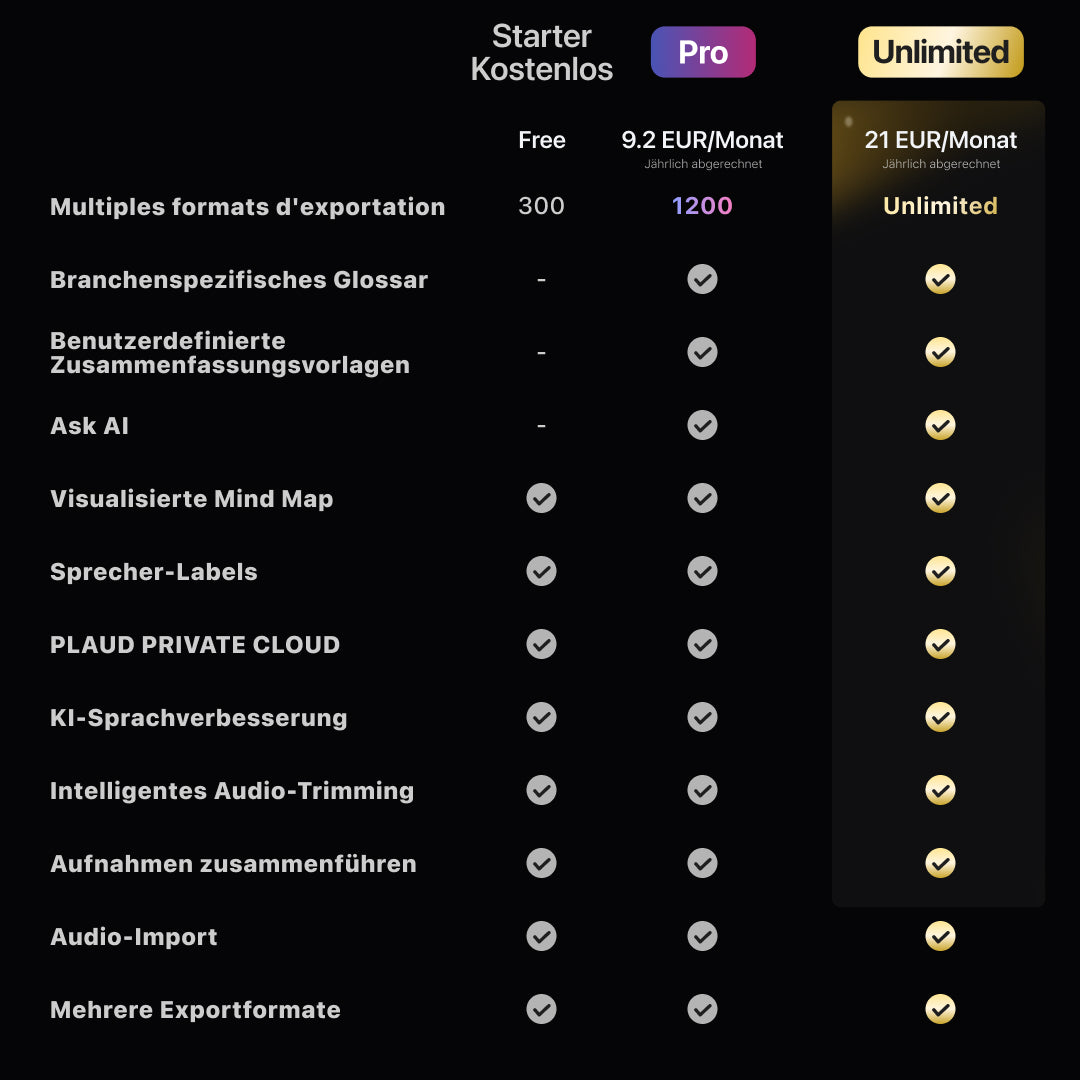 Plaud KI Unbegrenzter Jahresabo