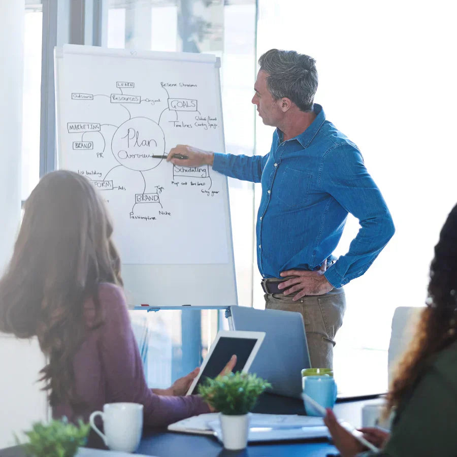 Verwenden Sie Mind Mapping, um die Projektplanung zu vereinfachen, die Übersichtlichkeit zu verbessern und die Effizienz Ihres Teams zu steigern.