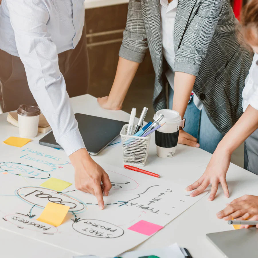 Der 7-Schritte-Prozess der Produktentwicklung: Komplett-Guide 2025