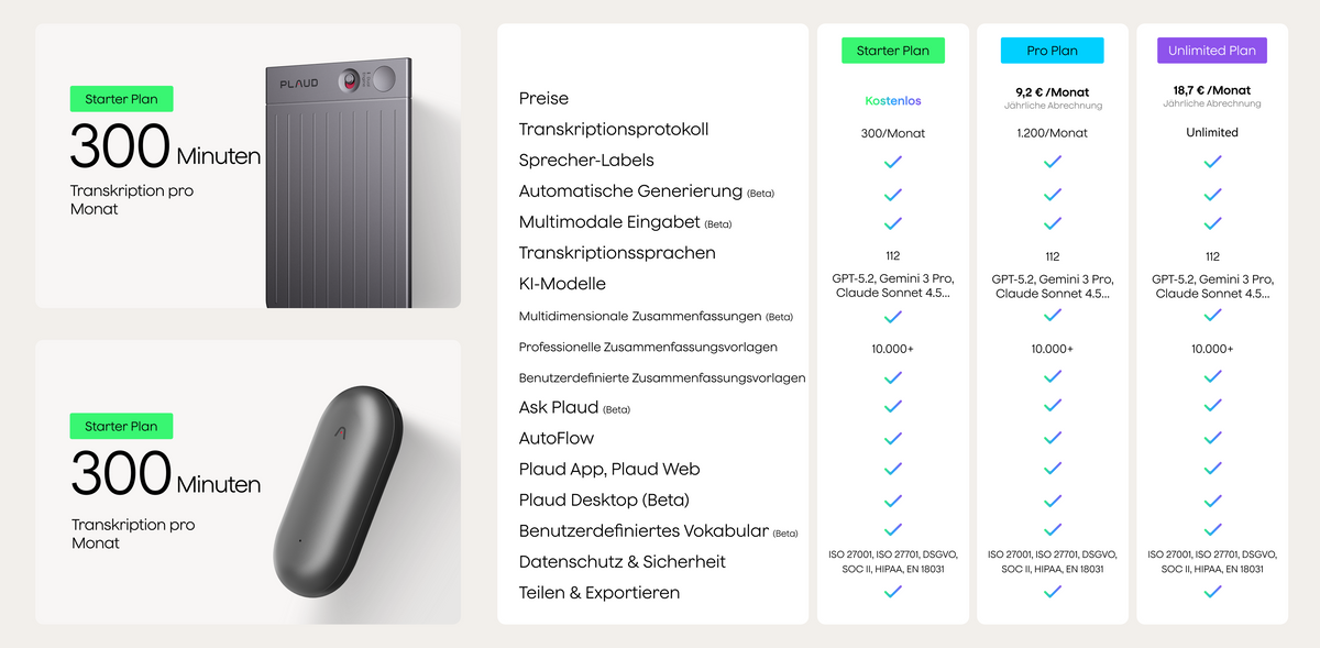 Plaud Note und Plaud NotePin: Vergleich von Plaud Starter Plan, Plaud Pro Plan und Plaud Unlimited Plan mit Preisen.