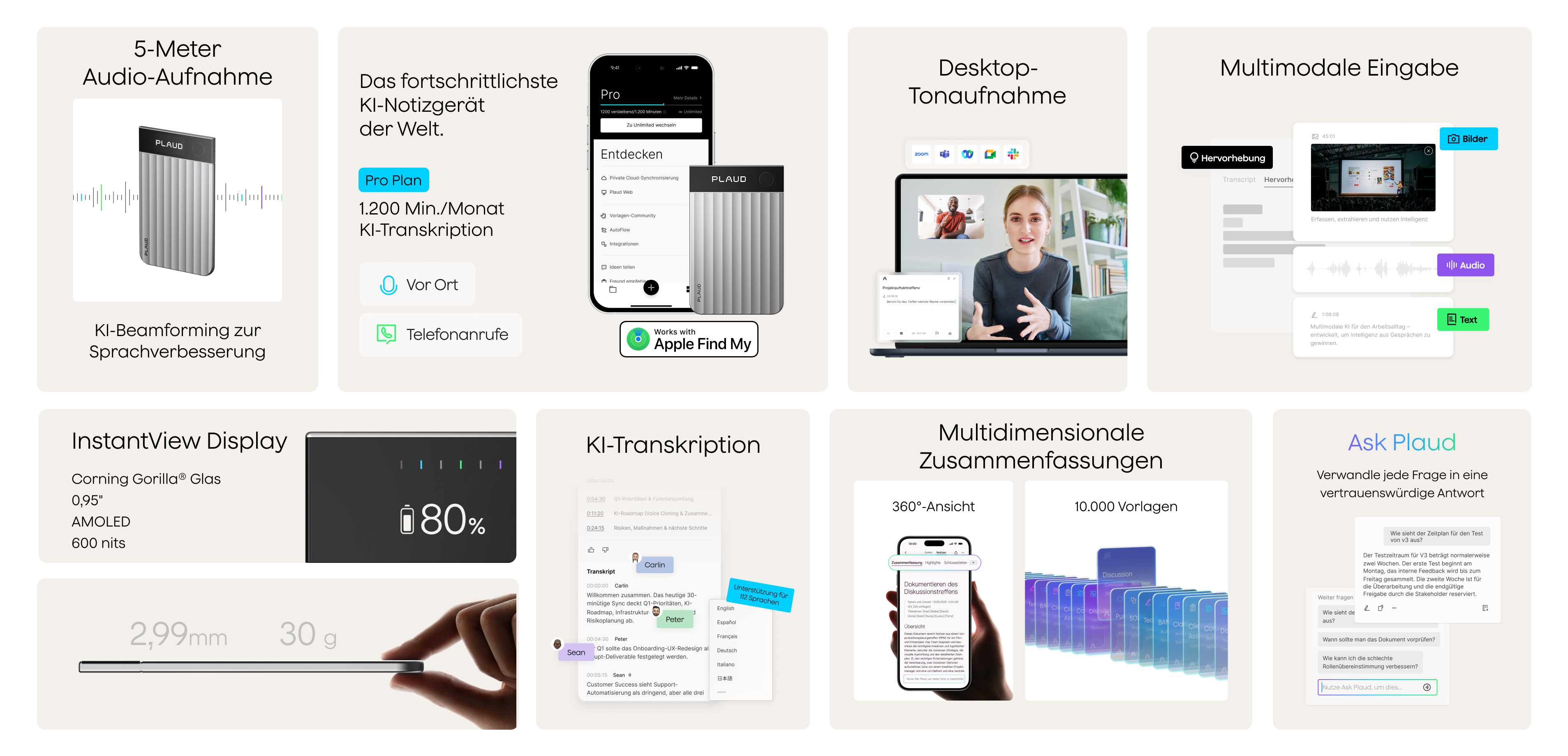 Plaud Note Pro Funktionen: KI-Transkription, InstantView Display, 5m Aufnahme und multidimensionale Zusammenfassungen.