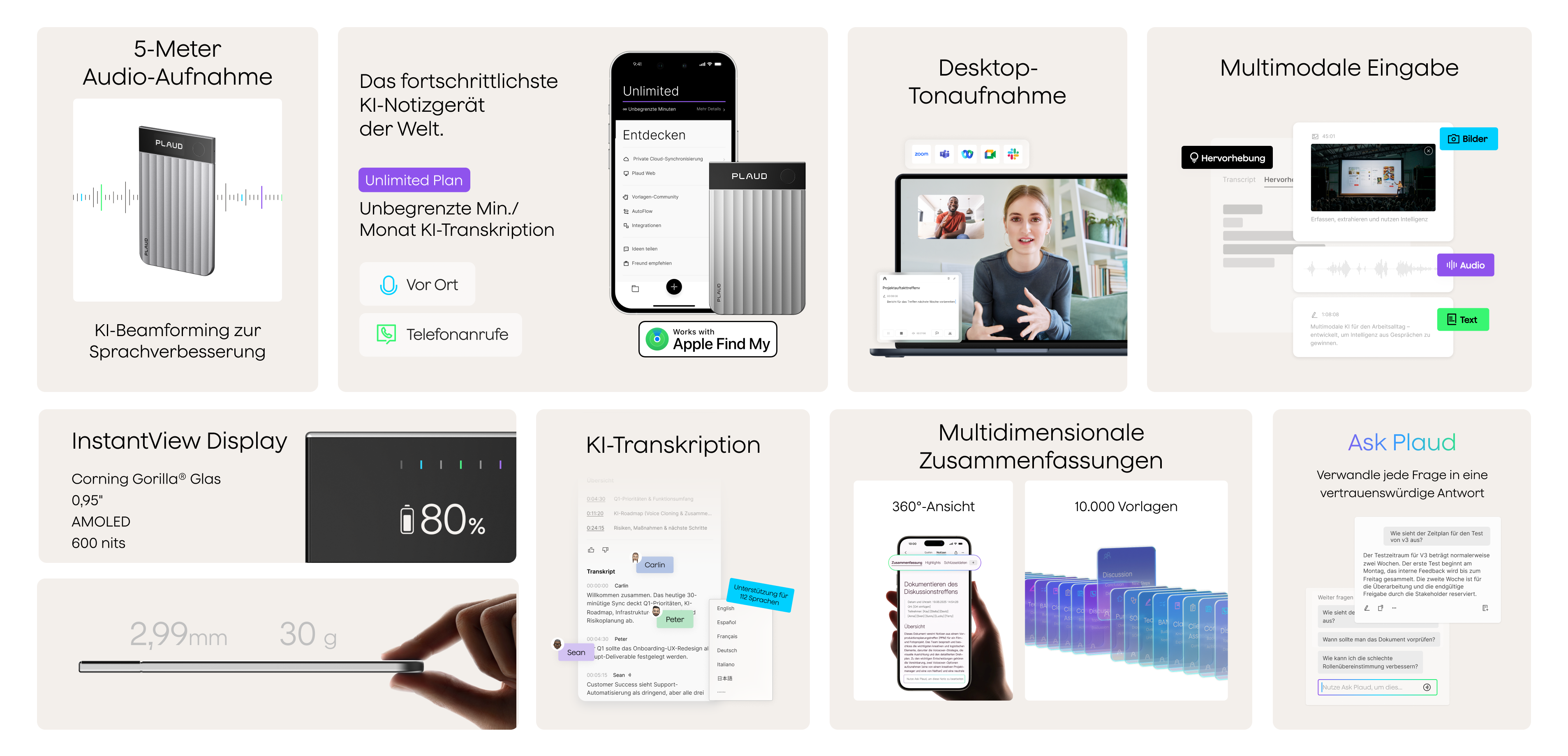 Plaud Note Pro Funktionen: 5m Audio-Aufnahme, KI-Transkription, InstantView Display, Desktop-Aufnahme und Ask Plaud.