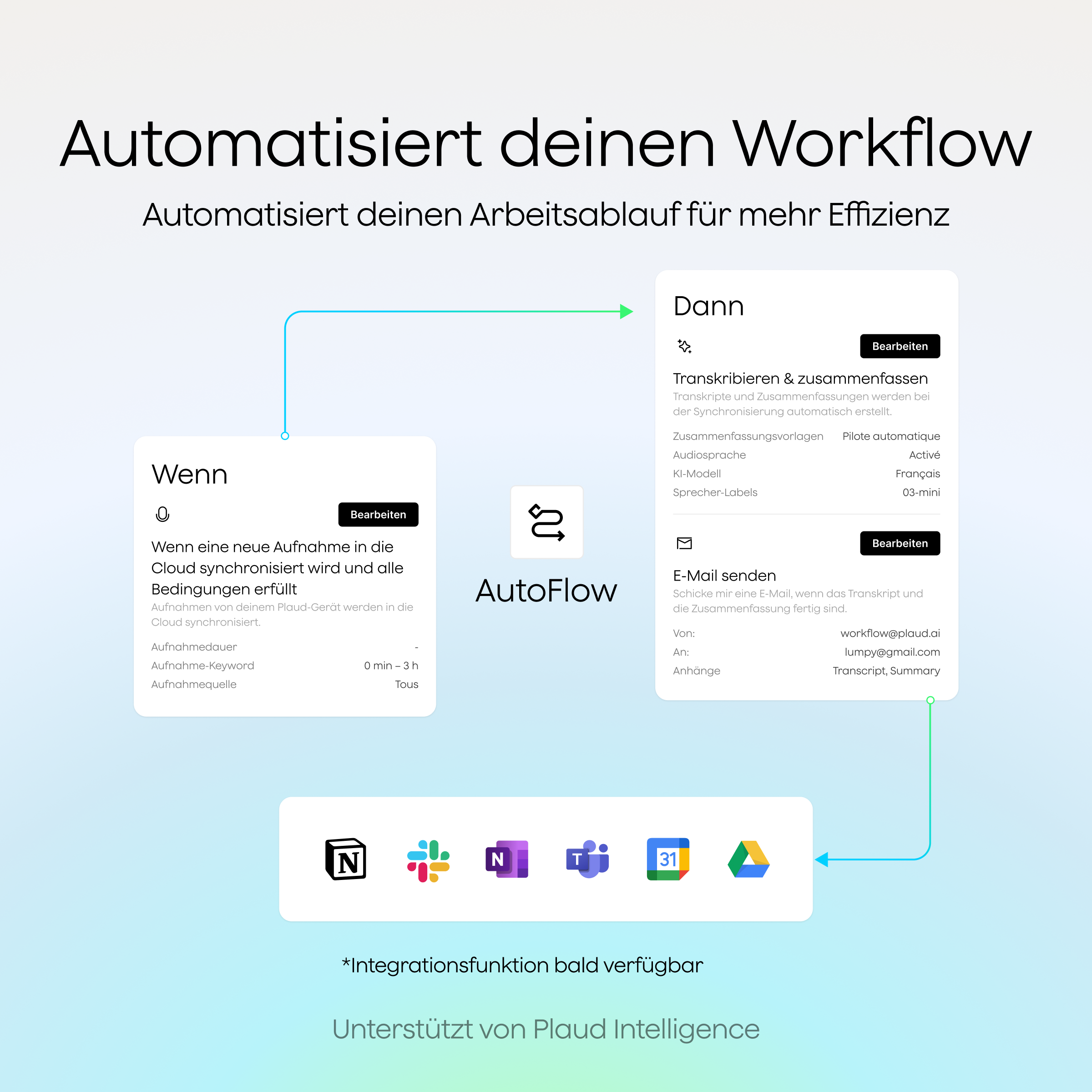 Plaud NotePin | 6er-Pack