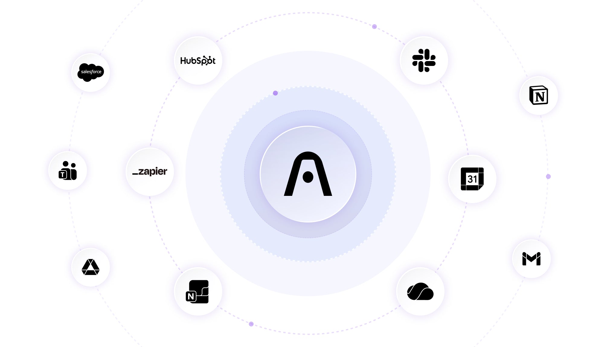 Plaud AI lässt sich nahtlos mit Apps wie Slack, Notion, Salesforce, HubSpot und Google Calendar verbinden.