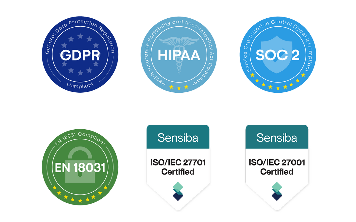 Plaud erfüllt höchste Sicherheitsstandards: GDPR, HIPAA, SOC 2, EN 18031 sowie ISO/IEC 27001 und 27701.